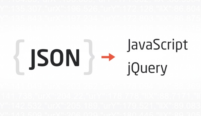 Loading JSON into JavaScript and jQuery
